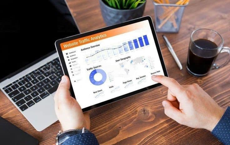 Website performance for B2B marketing KPIs