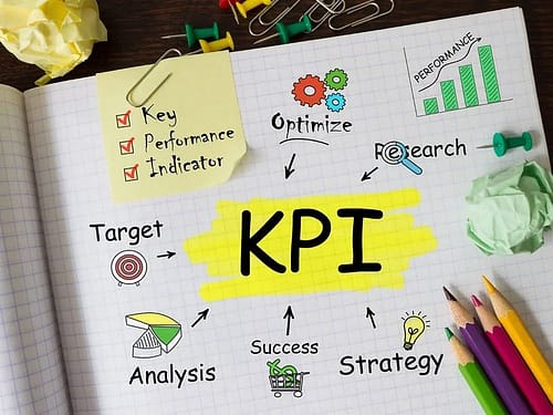 10 B2B Marketing KPIs to Track for Better ROI and Growth